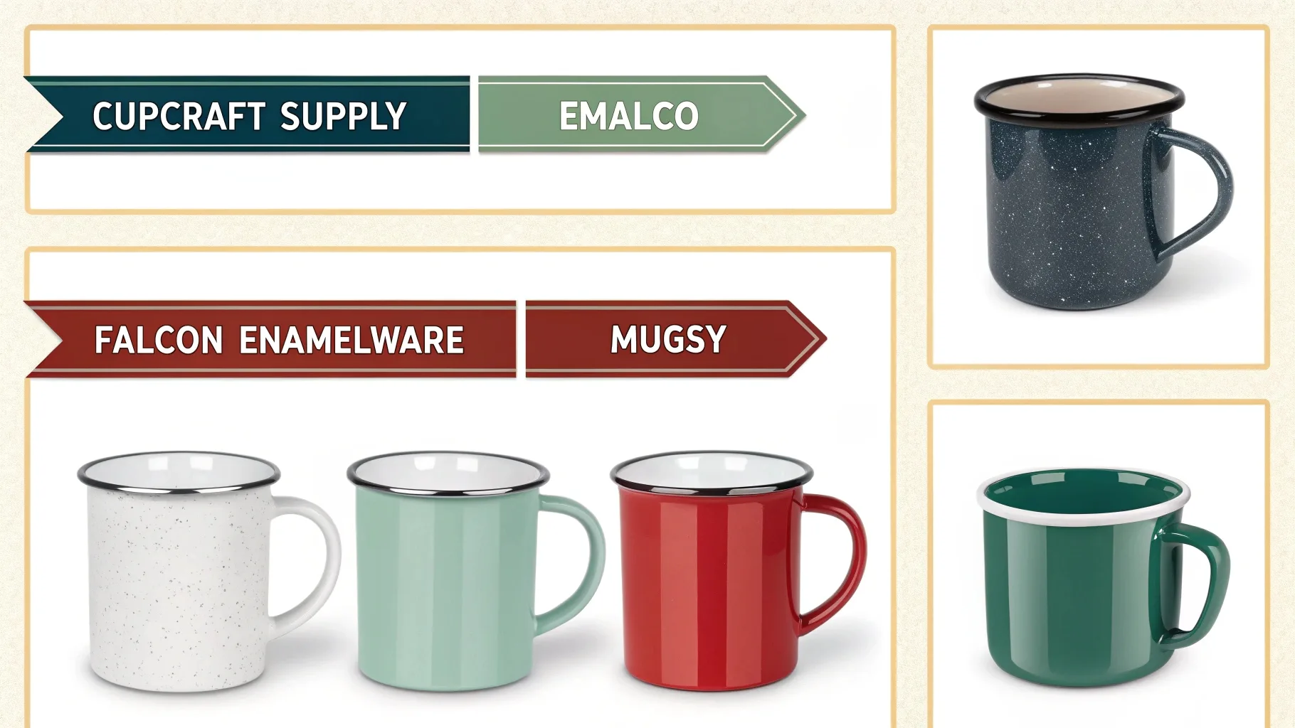 A chart comparing enamel mug suppliers and their product options.