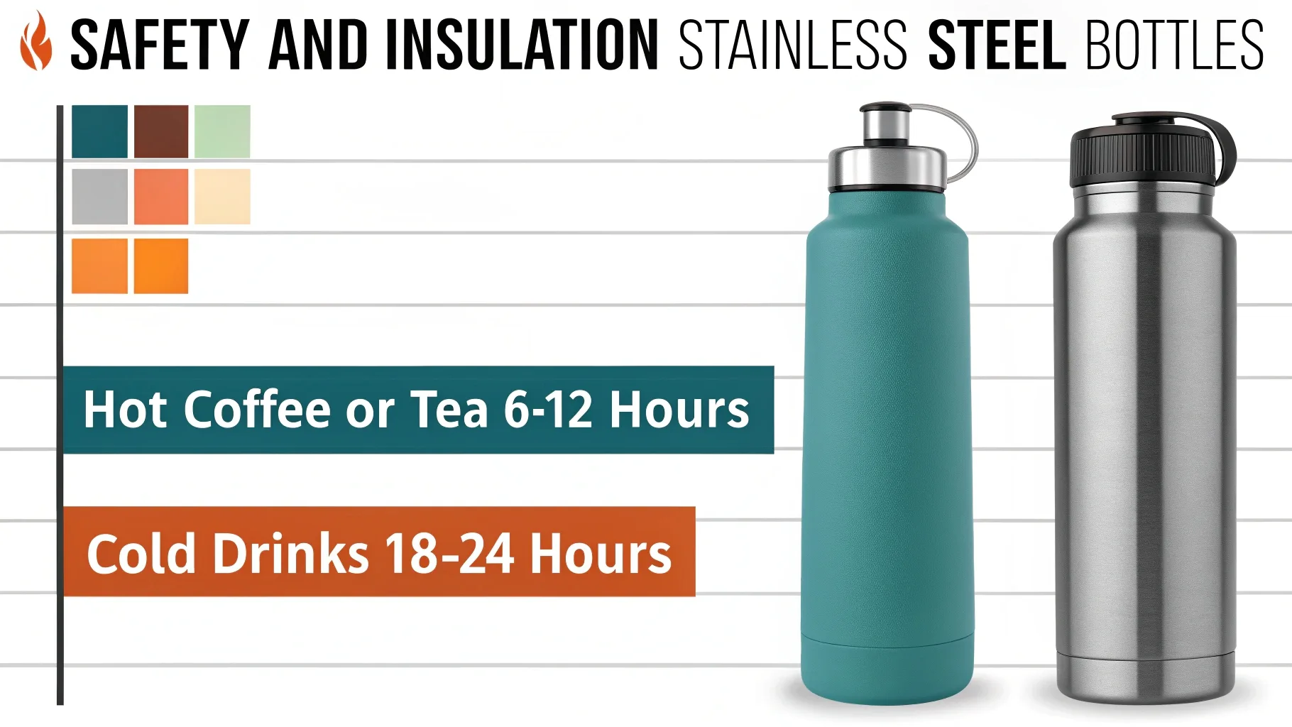 Insulation duration for hot and cold drinks